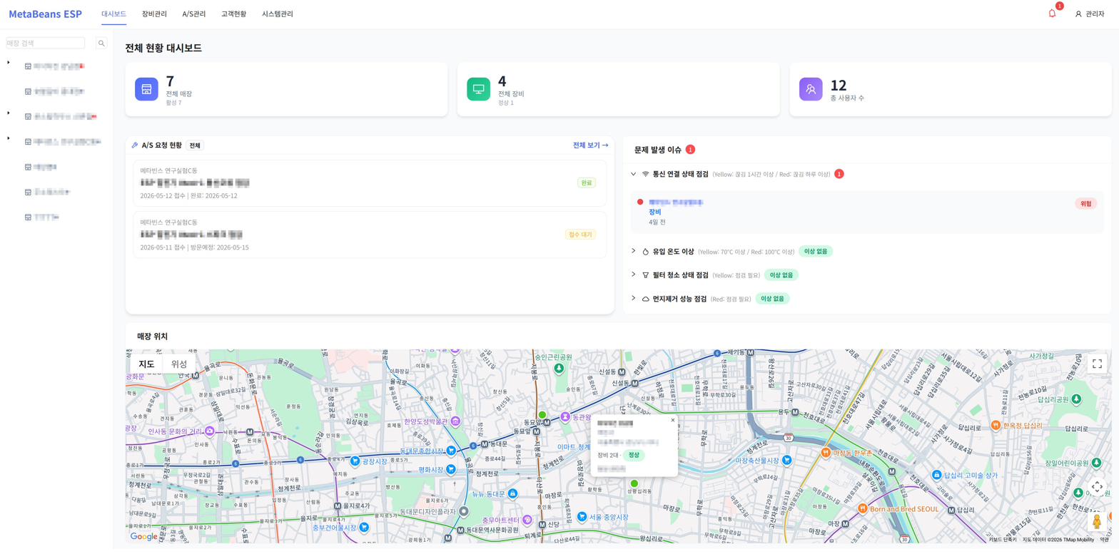 ESP - main dashboard