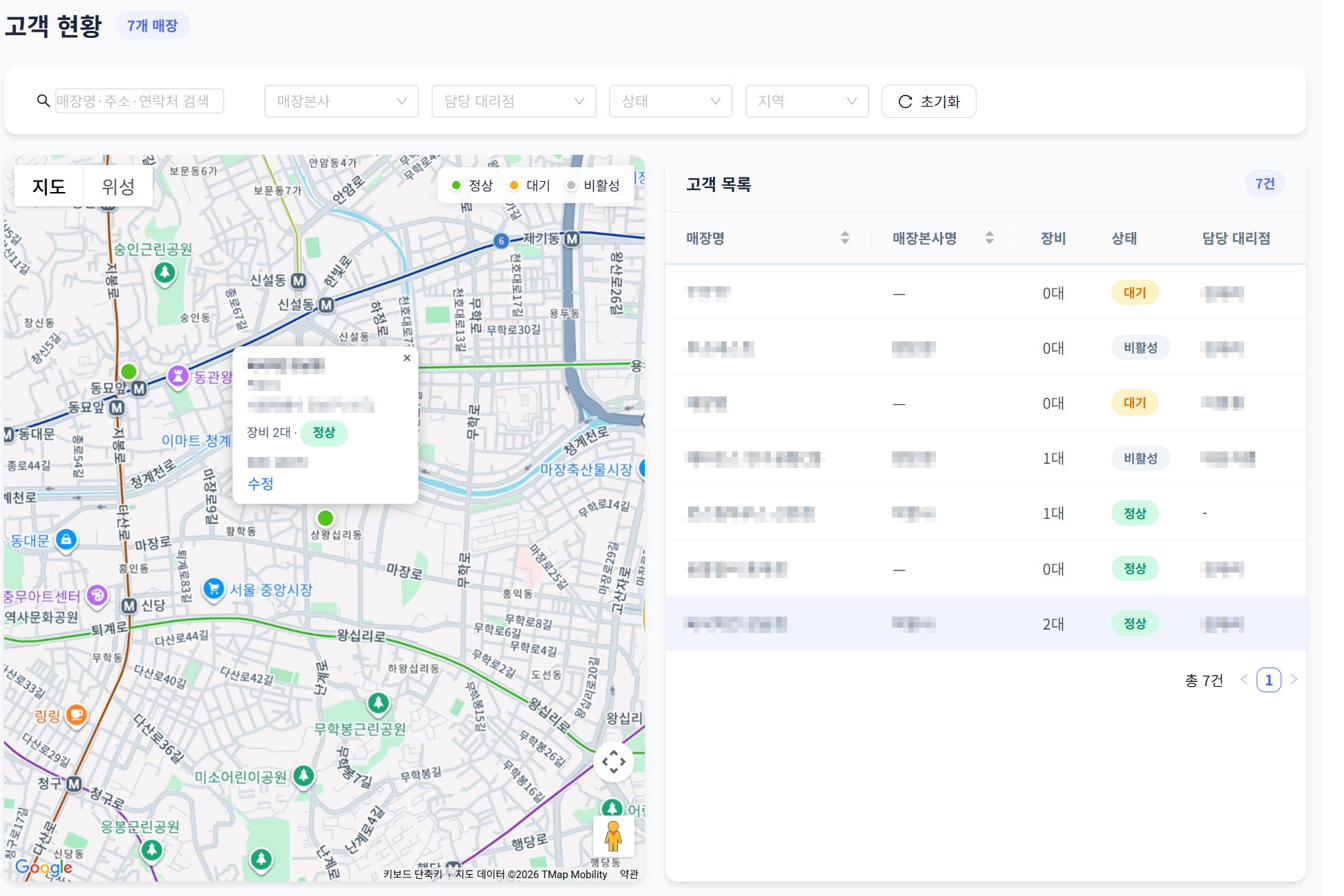 ESP - customer overview